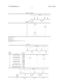 Organic metal compound and process for preparing optically-active alcohols using the same diagram and image