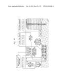 MICROWAVE PROCESSING OF CARBON-BASED COMPOSITIONS diagram and image