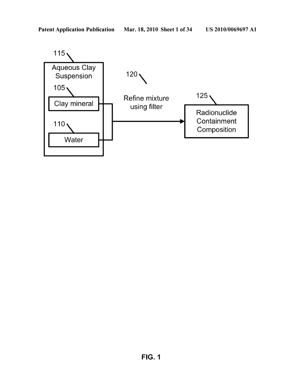 Radioactive Material Sequestration - diagram, schematic, and image 02