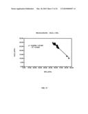 Radioactive Material Sequestration diagram and image