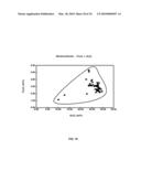 Radioactive Material Sequestration diagram and image