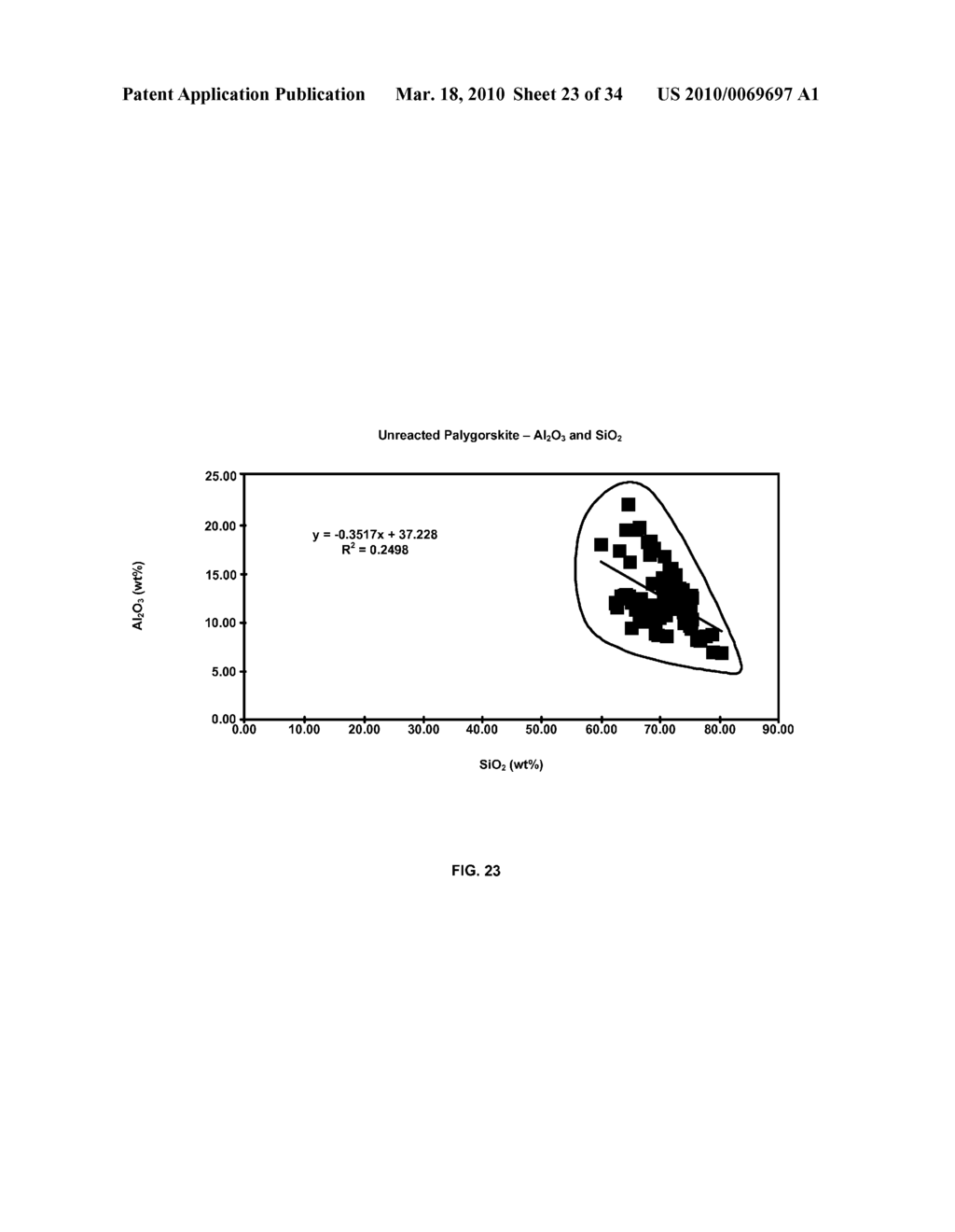 Radioactive Material Sequestration - diagram, schematic, and image 24