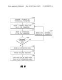 PATIENT MONITOR INCLUDING MULTI-PARAMETER GRAPHICAL DISPLAY diagram and image