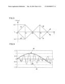 MEASURING APPARATUS diagram and image