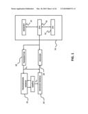 Non-Invasive Weight and Performance Management diagram and image