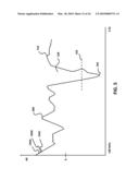 Non-Invasive Weight and Performance Management diagram and image