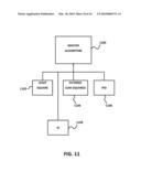 Non-Invasive Weight and Performance Management diagram and image