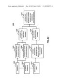 Non-Invasive Weight and Performance Management diagram and image