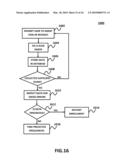 Non-Invasive Weight and Performance Management diagram and image