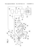 Non-Contact ultrasonic tonometer diagram and image