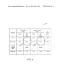 Systems and Methods for Tracking and Targeting Object in a Patient Using Imaging Techniques diagram and image