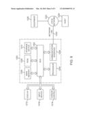 Systems and Methods for Tracking and Targeting Object in a Patient Using Imaging Techniques diagram and image