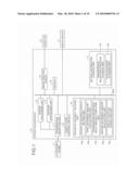 ULTRASONIC DIAGNOSTIC APPARATUS AND COMPUTER PROGRAM PRODUCT diagram and image