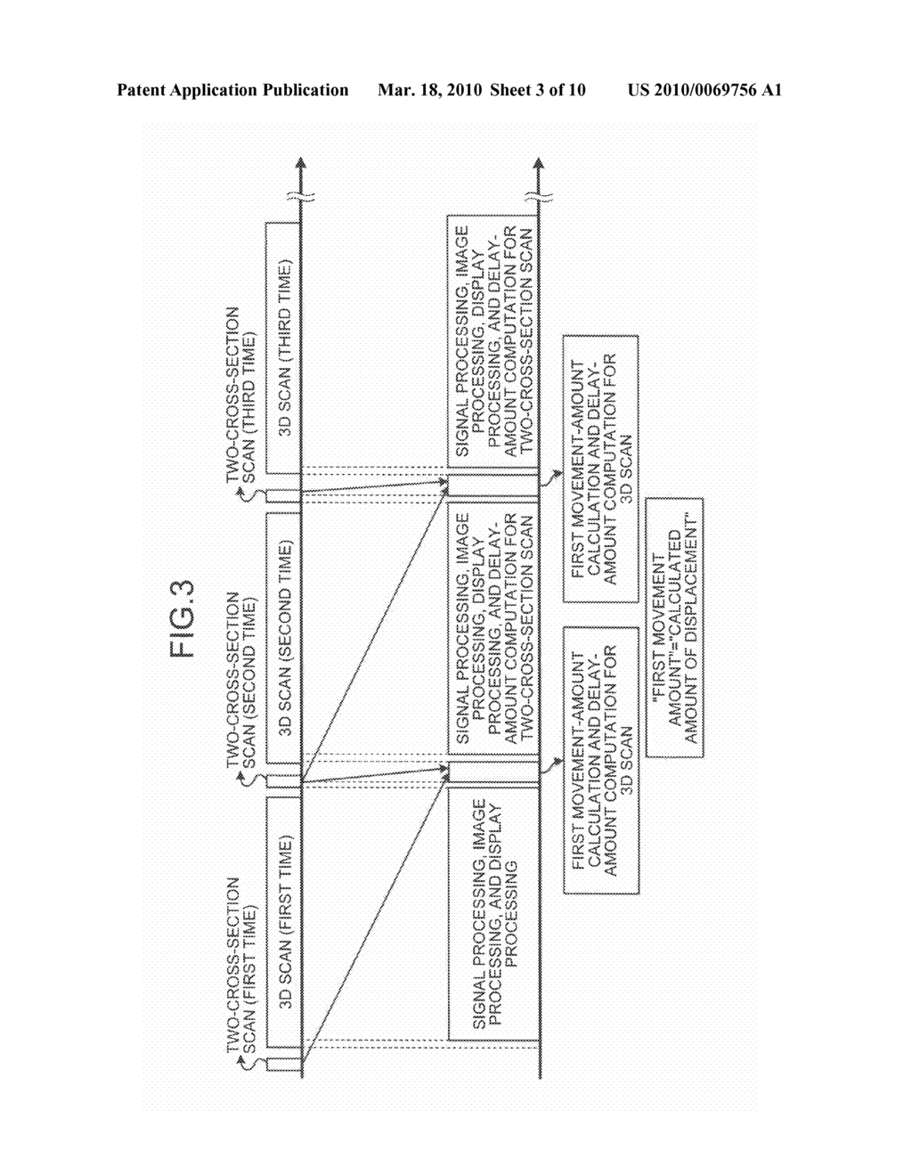 ULTRASONIC DIAGNOSTIC APPARATUS AND COMPUTER PROGRAM PRODUCT - diagram, schematic, and image 04