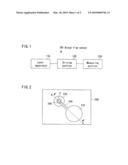 MEASURING APPARATUS diagram and image