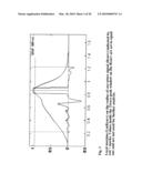 SYSTEM AND METHOD FOR ANALYZING COMPLEX CURVATURE OF ECG CURVES diagram and image