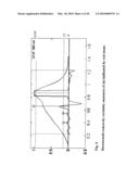 SYSTEM AND METHOD FOR ANALYZING COMPLEX CURVATURE OF ECG CURVES diagram and image