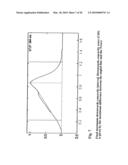 SYSTEM AND METHOD FOR ANALYZING COMPLEX CURVATURE OF ECG CURVES diagram and image