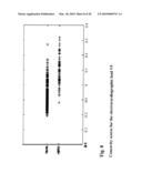 SYSTEM AND METHOD FOR ANALYZING COMPLEX CURVATURE OF ECG CURVES diagram and image