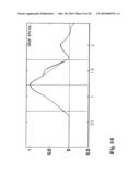 SYSTEM AND METHOD FOR ANALYZING COMPLEX CURVATURE OF ECG CURVES diagram and image