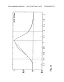 SYSTEM AND METHOD FOR ANALYZING COMPLEX CURVATURE OF ECG CURVES diagram and image