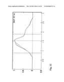 SYSTEM AND METHOD FOR ANALYZING COMPLEX CURVATURE OF ECG CURVES diagram and image