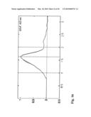 SYSTEM AND METHOD FOR ANALYZING COMPLEX CURVATURE OF ECG CURVES diagram and image