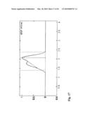 SYSTEM AND METHOD FOR ANALYZING COMPLEX CURVATURE OF ECG CURVES diagram and image