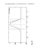 SYSTEM AND METHOD FOR ANALYZING COMPLEX CURVATURE OF ECG CURVES diagram and image