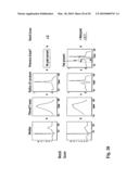 SYSTEM AND METHOD FOR ANALYZING COMPLEX CURVATURE OF ECG CURVES diagram and image