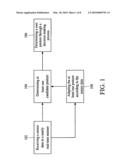 METHOD AND SYSTEM FOR CONTOUR FITTING AND POSTURE IDENTIFICATION, AND METHOD FOR CONTOUR MODEL ADAPTATION diagram and image