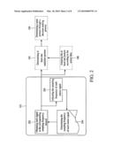 METHOD AND SYSTEM FOR CONTOUR FITTING AND POSTURE IDENTIFICATION, AND METHOD FOR CONTOUR MODEL ADAPTATION diagram and image