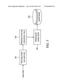 METHOD AND SYSTEM FOR CONTOUR FITTING AND POSTURE IDENTIFICATION, AND METHOD FOR CONTOUR MODEL ADAPTATION diagram and image