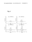 PULSED CAVITATIONAL ULTRASOUND THERAPY diagram and image