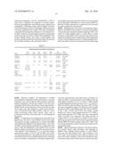 PULSED CAVITATIONAL ULTRASOUND THERAPY diagram and image