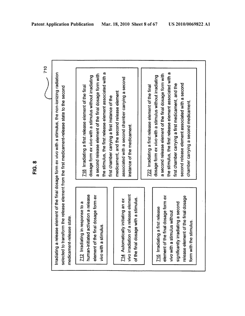 System for ex vivo modification of medicament release state - diagram, schematic, and image 09