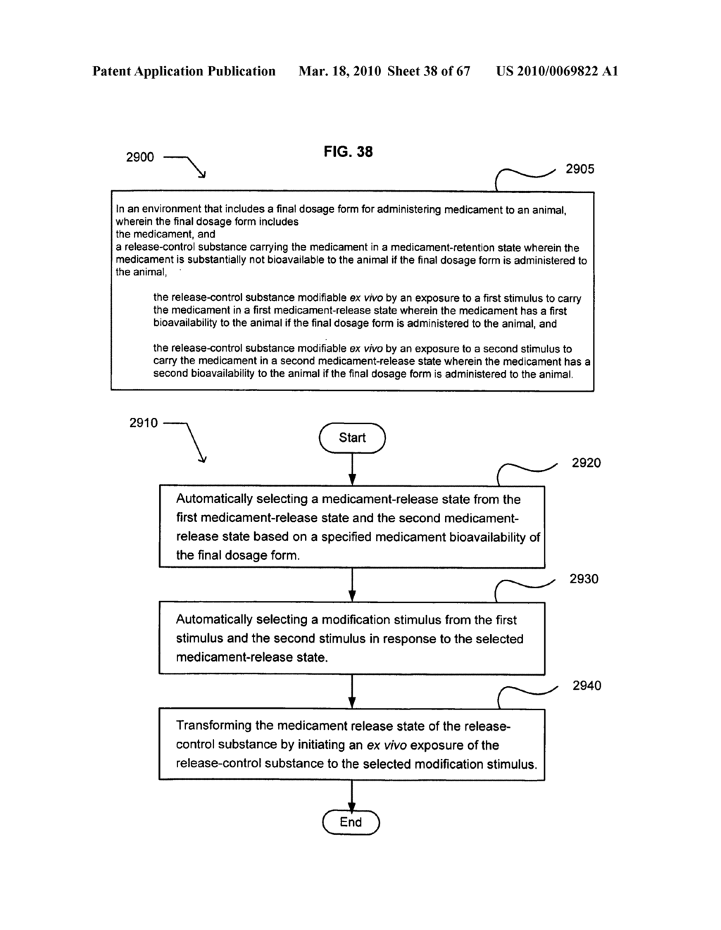 System for ex vivo modification of medicament release state - diagram, schematic, and image 39