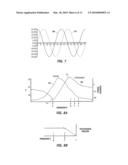 SYSTEM AND METHOD FOR CONTROLLING A TRANSVERSE PHACOEMULSIFICATION SYSTEM USING SENSED DATA diagram and image