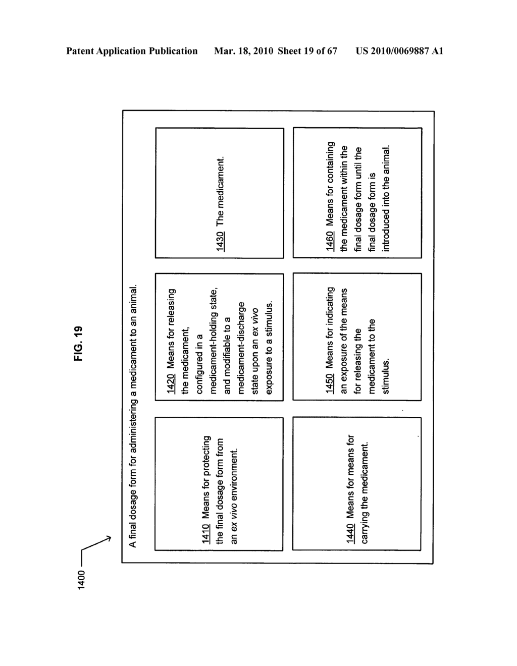 Multiple chamber ex vivo adjustable-release final dosage form - diagram, schematic, and image 20