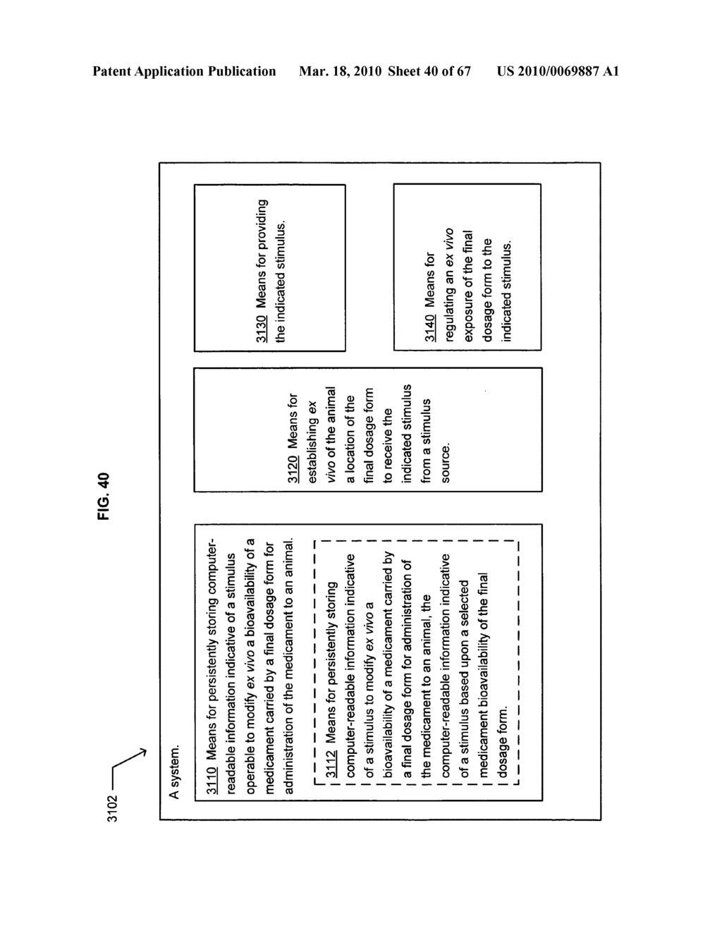 Multiple chamber ex vivo adjustable-release final dosage form - diagram, schematic, and image 41