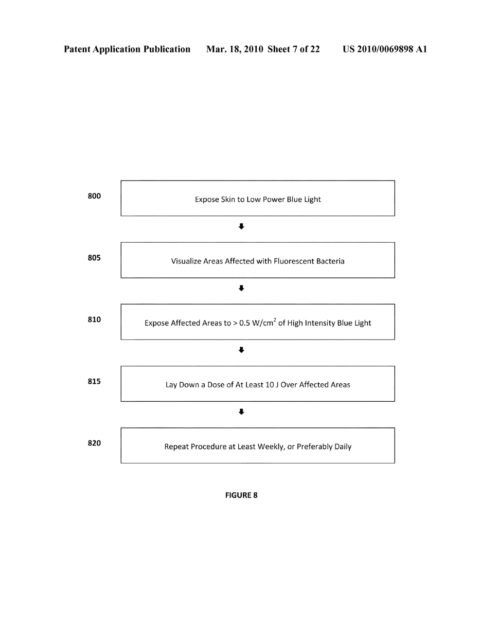 Acne Treatment Method, System and Device - diagram, schematic, and image 08