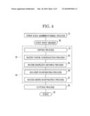 STENT WITH POROUS MEMBRANE AND MANUFACTURING METHOD THEREOF diagram and image