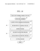 STENT WITH POROUS MEMBRANE AND MANUFACTURING METHOD THEREOF diagram and image