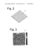METHOD TO PROVIDE A PROGNOSIS OF THE SURFACE TOPOGRAPHY OF TISSUE PAPER diagram and image