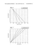 MOBILE VIDEOCONFERENCING ROBOT SYSTEM WITH NETWORK ADAPTIVE DRIVING diagram and image