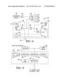 INDOOR AIR QUALITY CONTROLLERS AND USER INTERFACES diagram and image