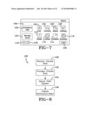 INDOOR AIR QUALITY CONTROLLERS AND USER INTERFACES diagram and image