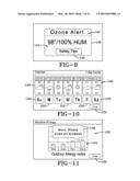 INDOOR AIR QUALITY CONTROLLERS AND USER INTERFACES diagram and image