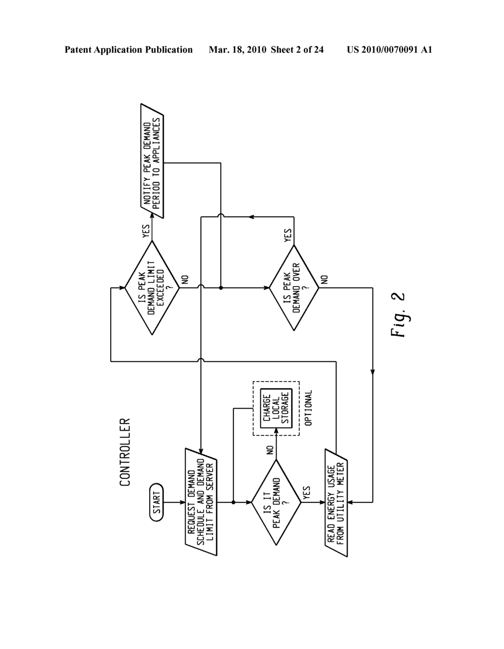 ENERGY MANAGEMENT OF HOUSEHOLD APPLIANCES - diagram, schematic, and image 03