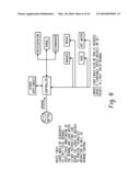 ENERGY MANAGEMENT OF HOUSEHOLD APPLIANCES diagram and image